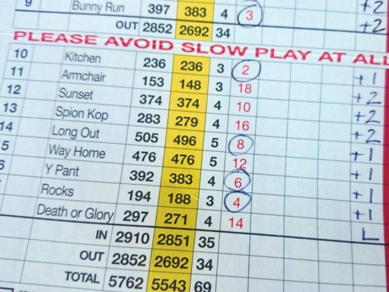 Stroke index là gì? Tìm hiểu chi tiết