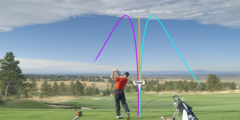 giải thích Flight trong golf là gì
