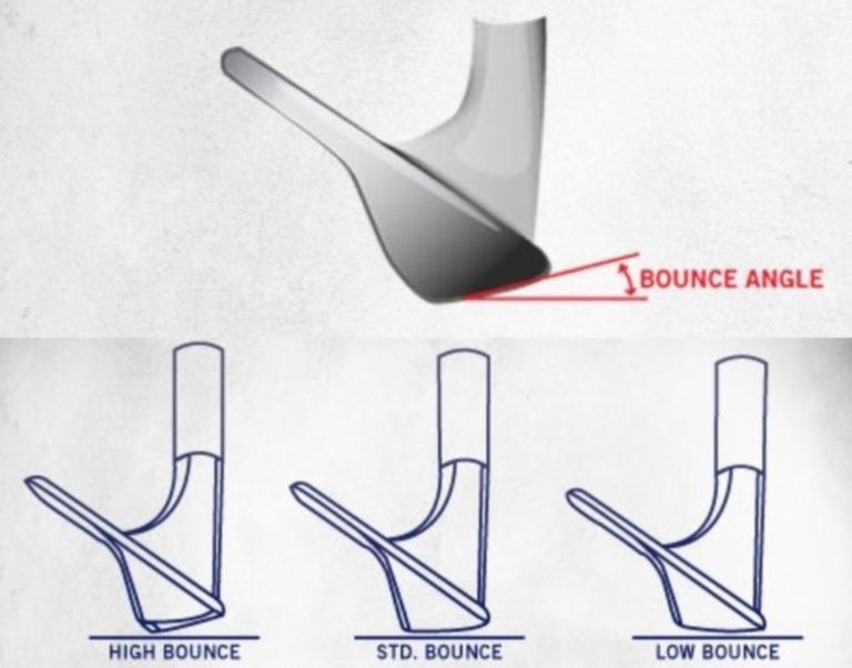 Độ bounce trong golf là gì