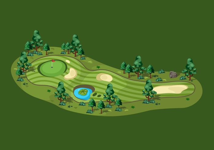 Luật golf 2020 cơ bản - Cấu trúc của 1 sân golf