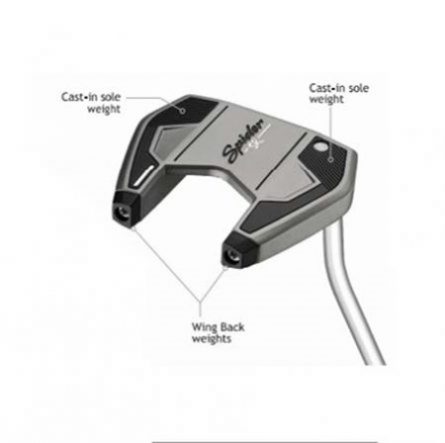 putter-taylormade-sim2-spider-sr-fcg-3