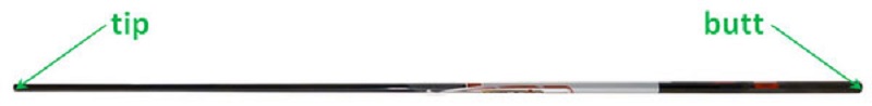 Thông số kỹ thuật của cán gậy golf Thông số kỹ thuật của cán gậy golf