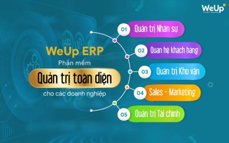 Quản trị doanh nghiệp toàn diện với WeUp ERP