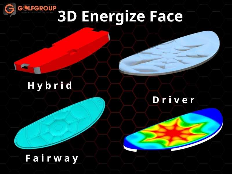 Công nghệ sóng 3D được áp dụng ở mặt gậy