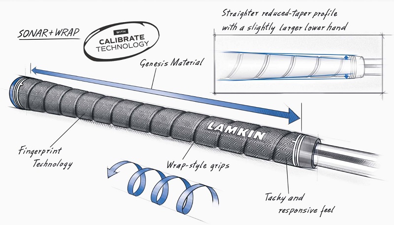 Grip của Lamkin sở hữu nhiều ưu điểm